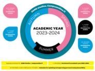 Schedule For The Academic Year Laurea ammattikorkeakoulu