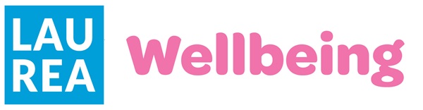 wellbeing logo